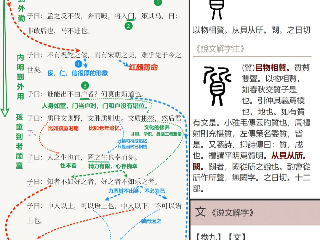 质字是以物相赘.贝+斦.在“贝”上面叠了二“斤”.贝字有难得可贵的内涵.质字有“朴”、“地”等引申义,本质、本体.孩子生来有多少潜能,这是...