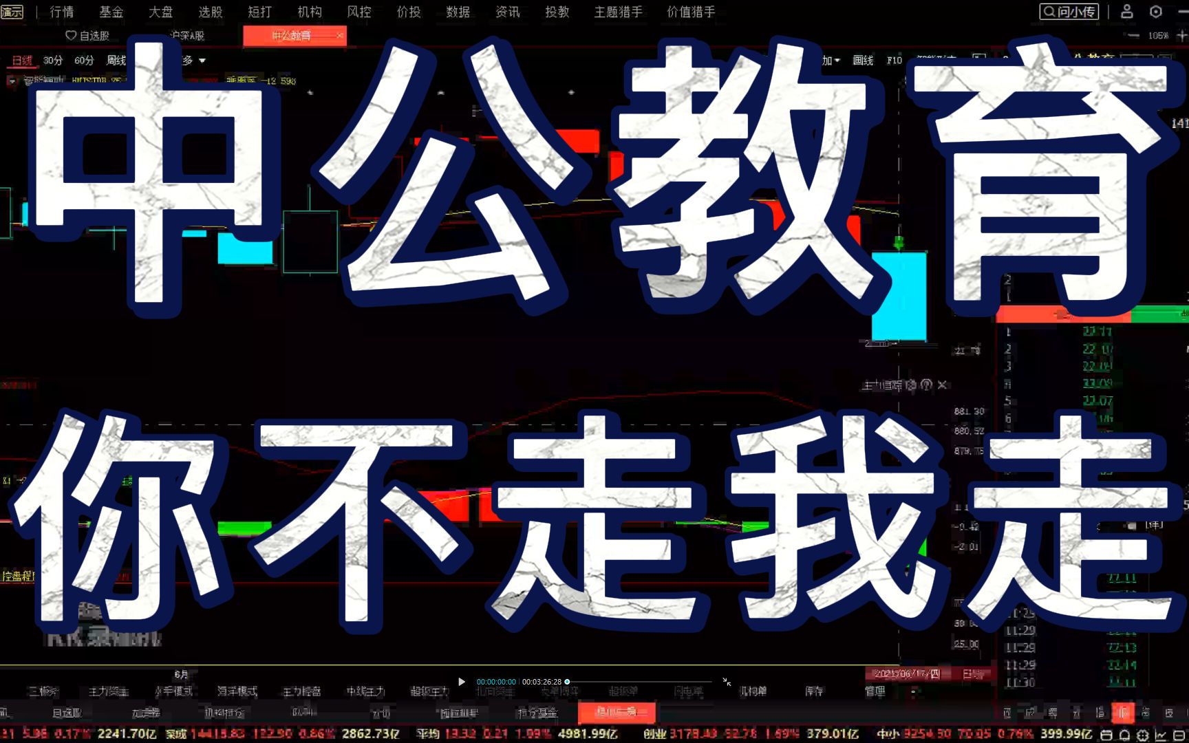 中公教育:节前就有信号,还在车上浪?哔哩哔哩bilibili