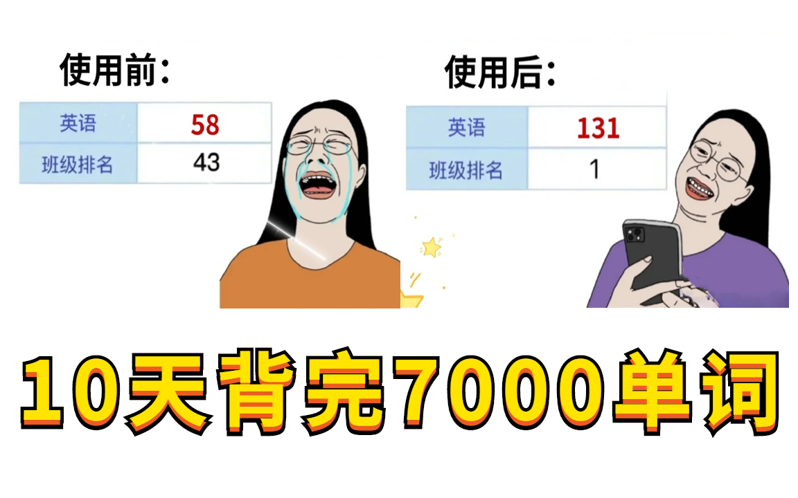 [图]你怎么知道我7天背完5500词，英语考试一遍过？冒死上传！花了1W在某站买的考研单词记忆课程！7天轻松搞定考研5500词汇！！无痛背单词，快想要学习好必看