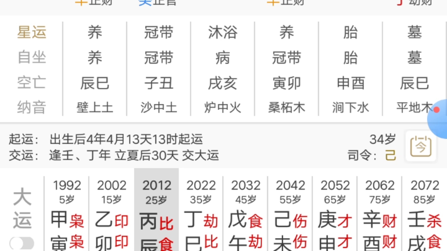 丙火生于冬令取用,正官格被食神合,曰主情义取舍重事业轻情感哔哩哔哩bilibili