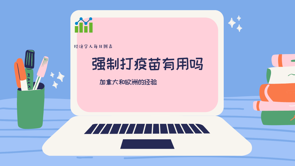 经济学人每日图表34强制打疫苗在加拿大等国的效果