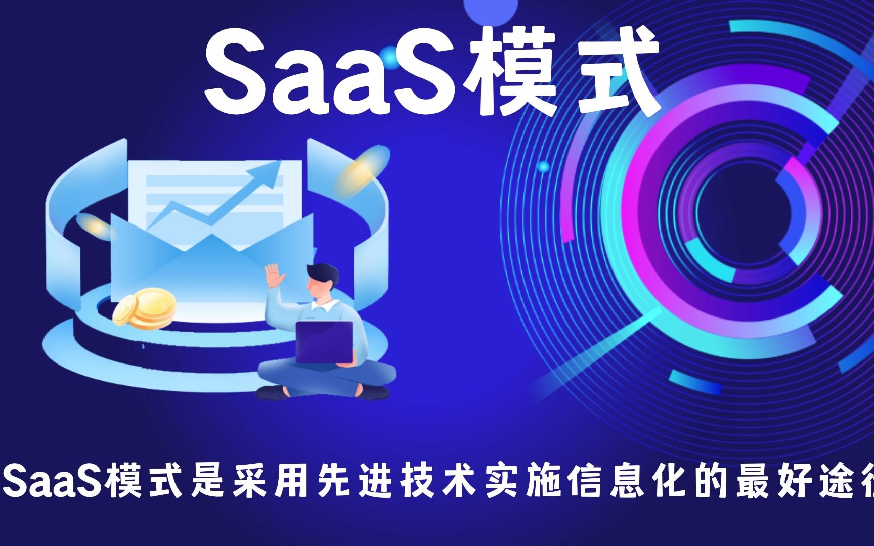 什么是SaaS模式?哔哩哔哩bilibili