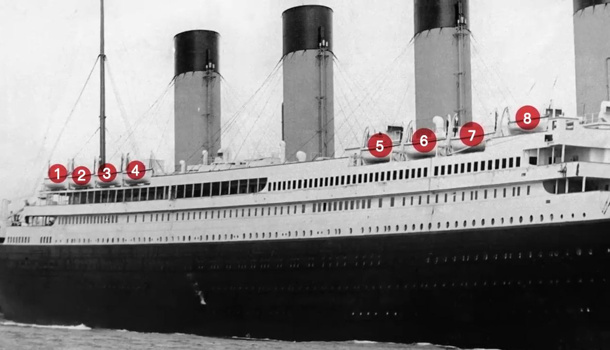 为什么泰坦尼克号上救生艇那么少?