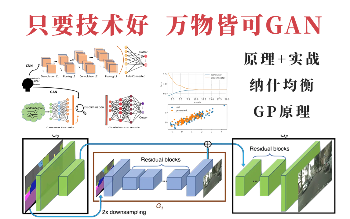 气息对抗原理图图片