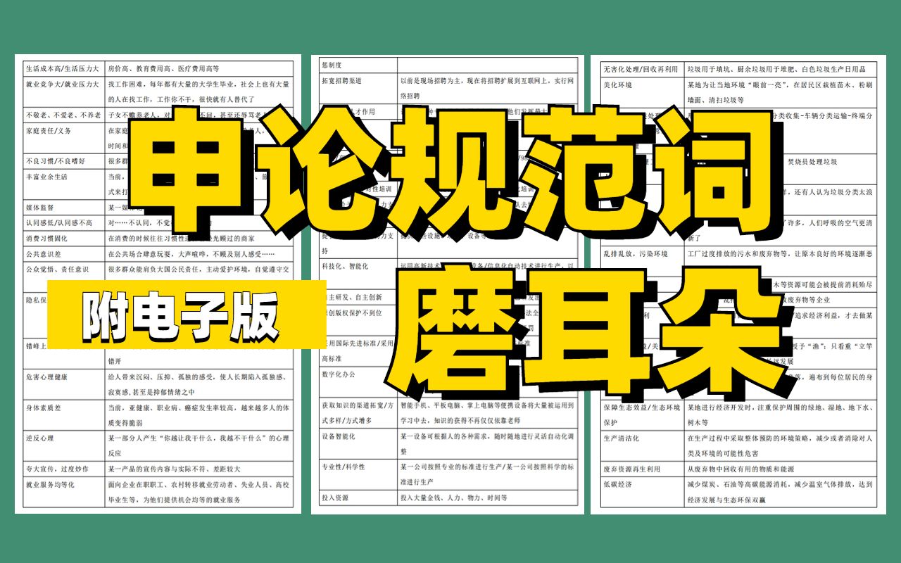 【公考】申论规范词43页1070个磨耳朵(基层发展+科技创新+法律制度)哔哩哔哩bilibili