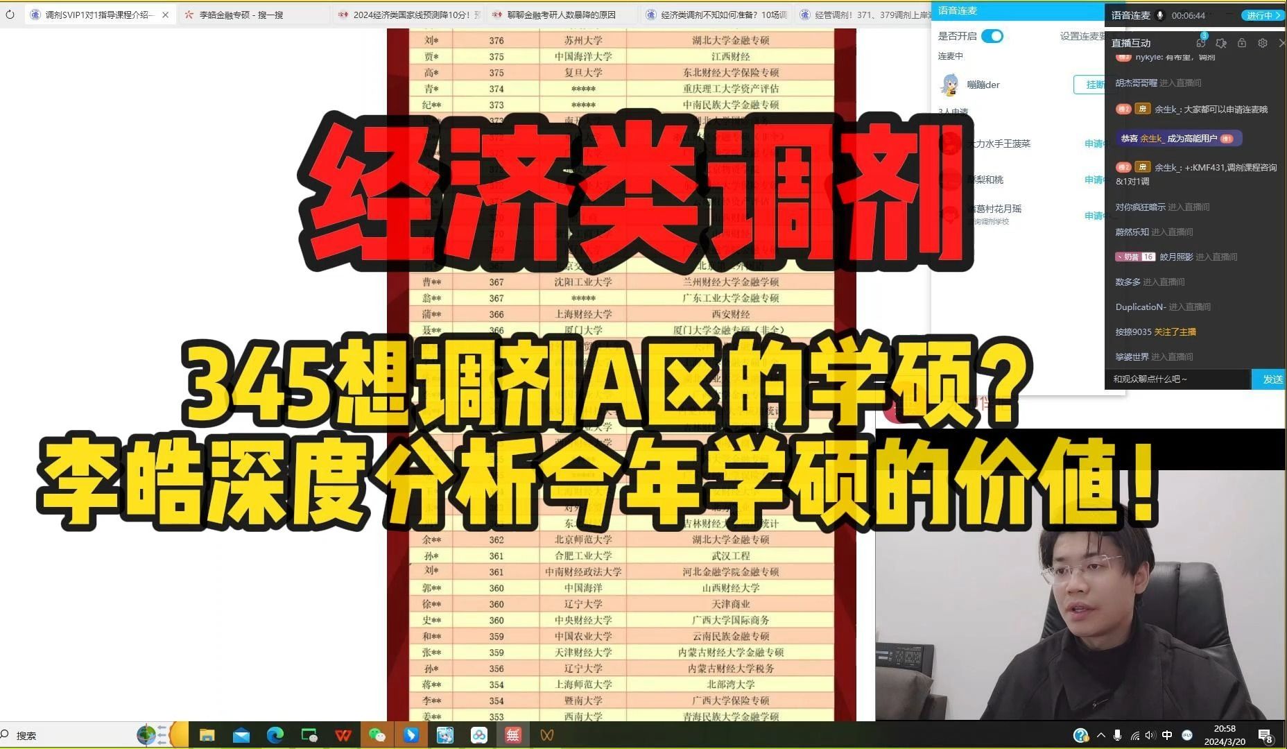 经济类调剂|345想调剂A区的学硕?李皓深度分析今年学硕的价值!哔哩哔哩bilibili