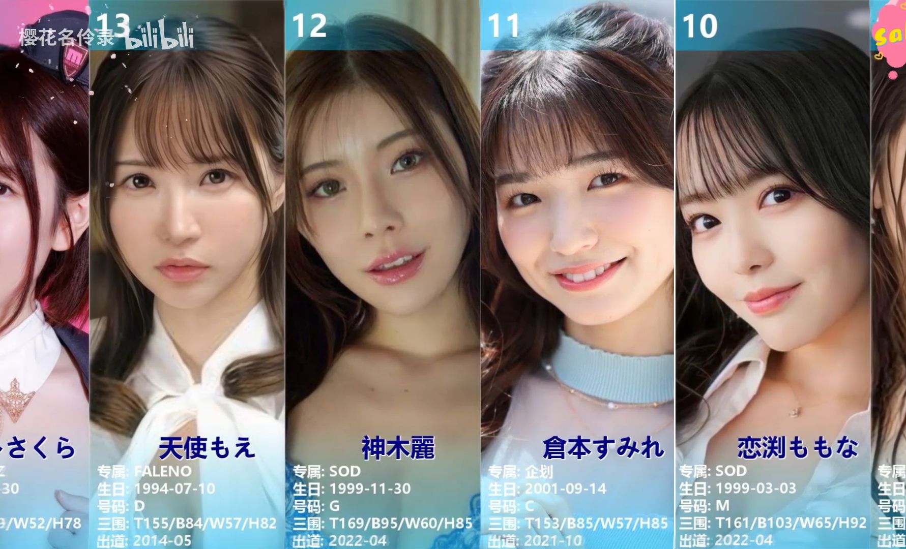 [图]2024年4月FANZA女演员战斗力排行TOP100