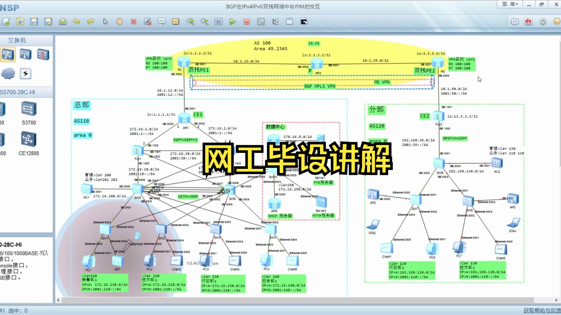 网工毕设(双栈网络+BGP MPLS VPN +MD VPN)哔哩哔哩bilibili