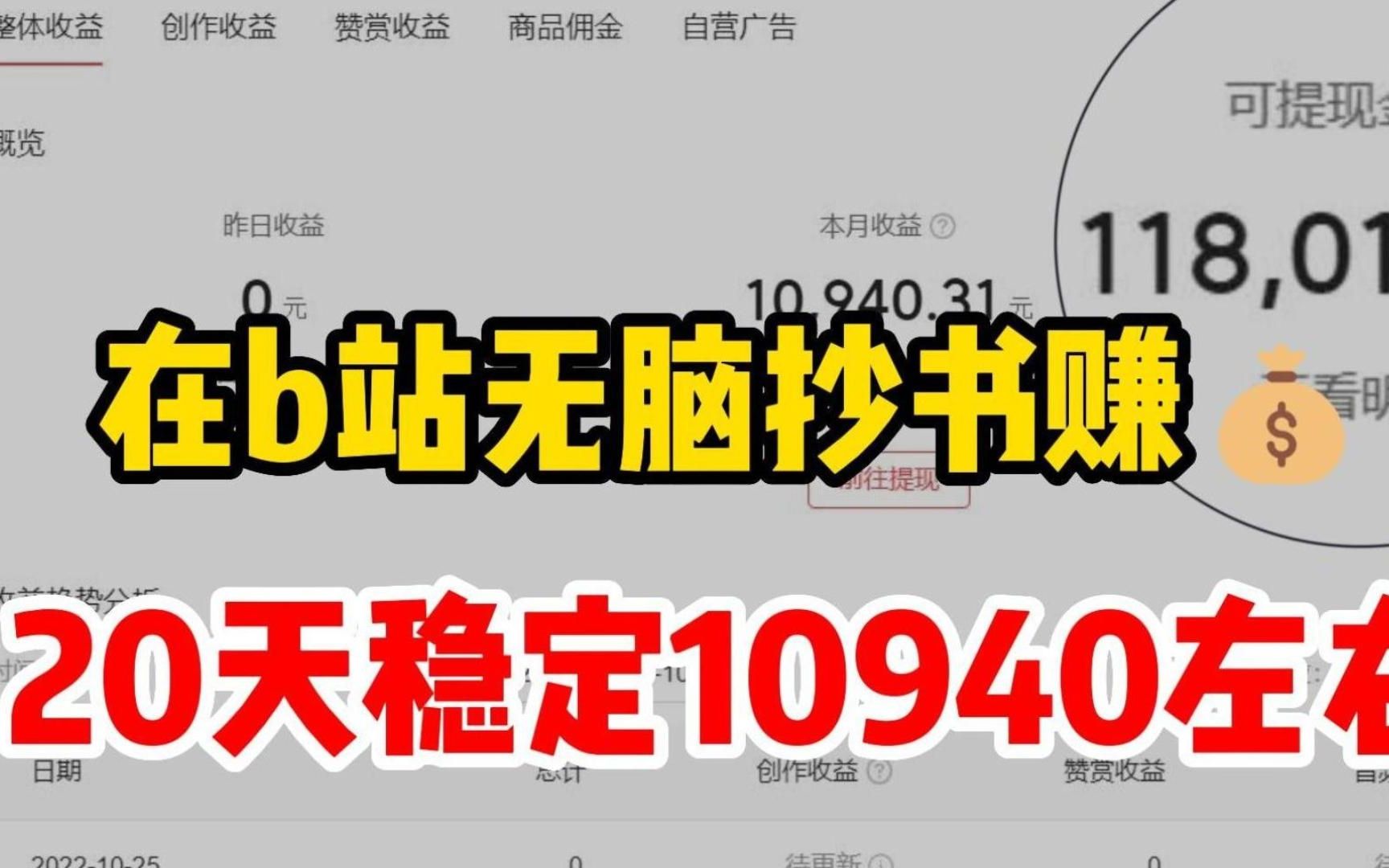 冷门且长期稳定,无脑搬砖项目,每天一小时 30天收益2.8w,分享我的实操方法!哔哩哔哩bilibili