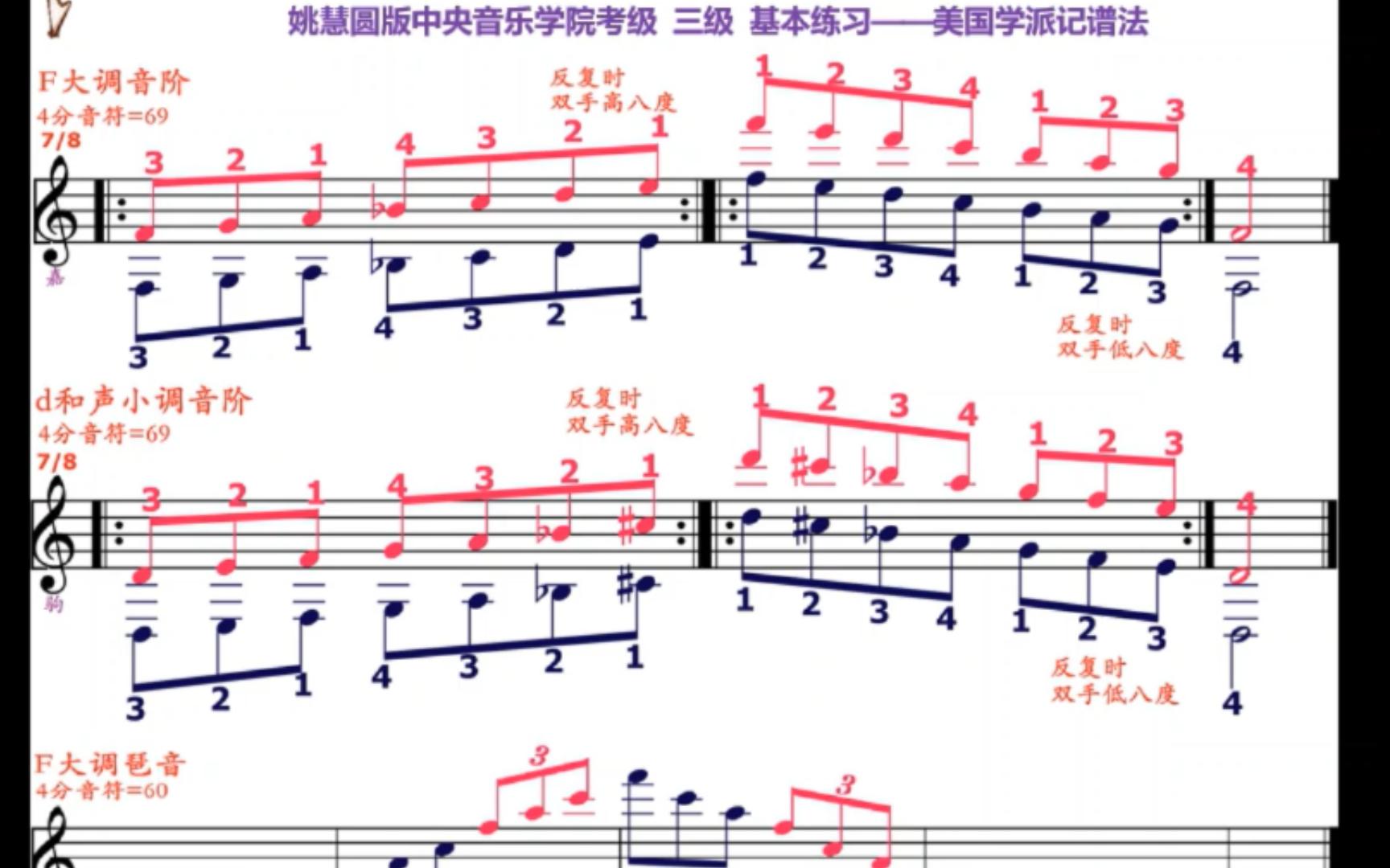 曲谱同步 竖琴 中央音乐学院考级 三级 基本练习 美国学派记谱法 国民Loong谱哔哩哔哩bilibili