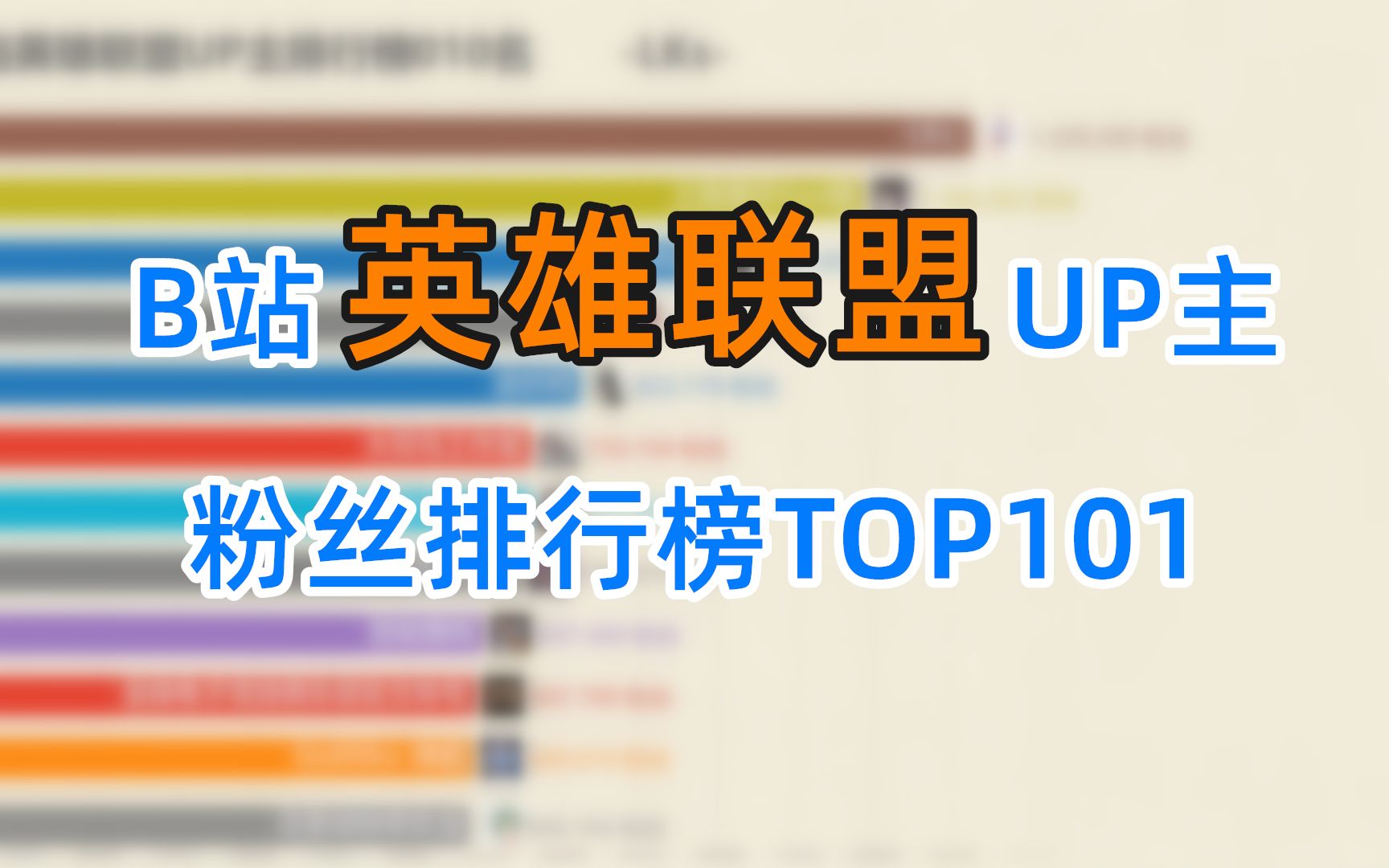 哔哩哔哩【英雄联盟】UP主排行榜TOP100哔哩哔哩bilibili