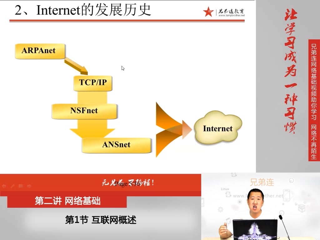 最牛linus视频 兄弟连Linux教程之 Linux网络基础 (完整版)哔哩哔哩bilibili