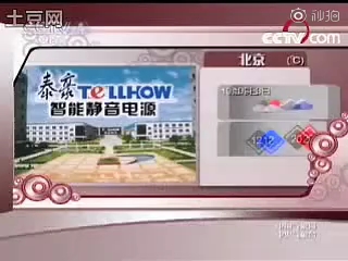 [图]2008.10.3中国新闻天气预报