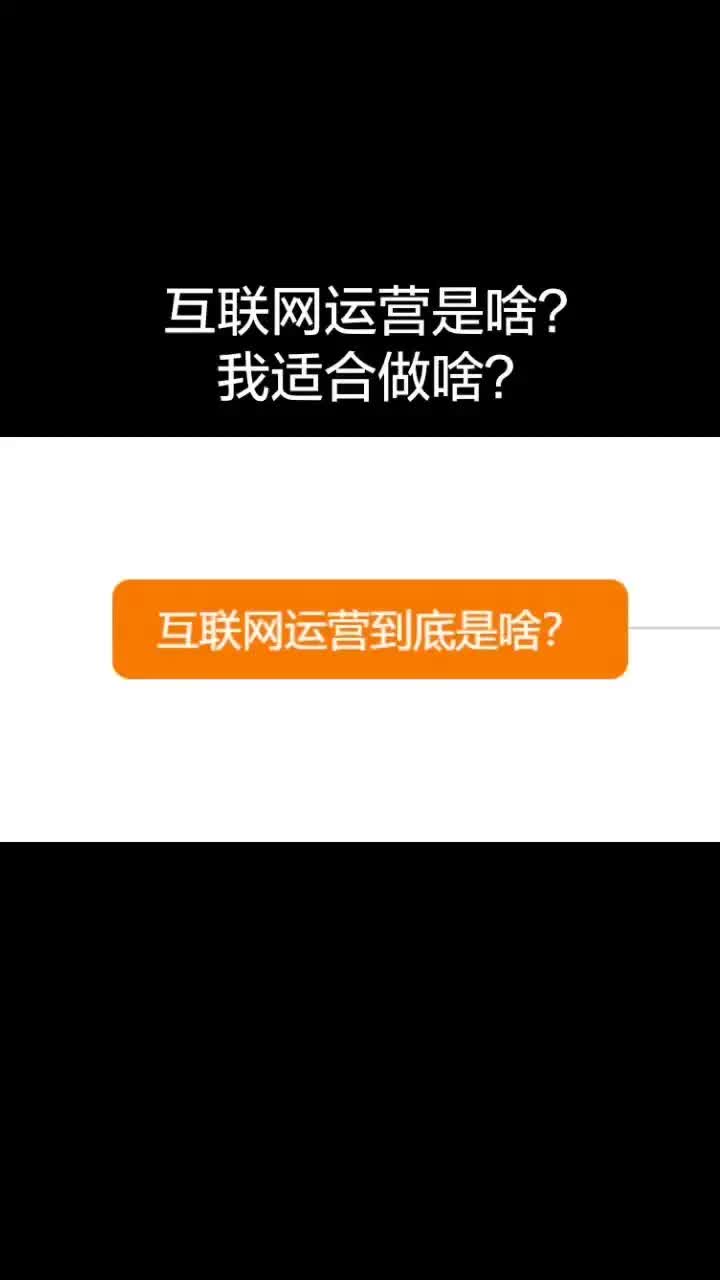 如何判断自己适不适合做互联网行业?哔哩哔哩bilibili