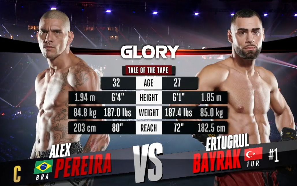 [图]【丧钟为谁而鸣】Alex Pereira 亚历克斯·佩雷拉 VS Ertuğrul Bayrak