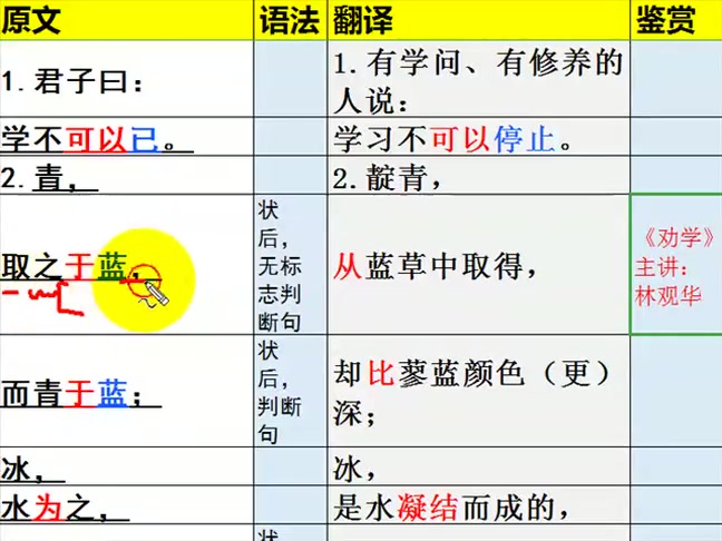 [图]［停课不停学］劝学1_翻译（林观华）20200226