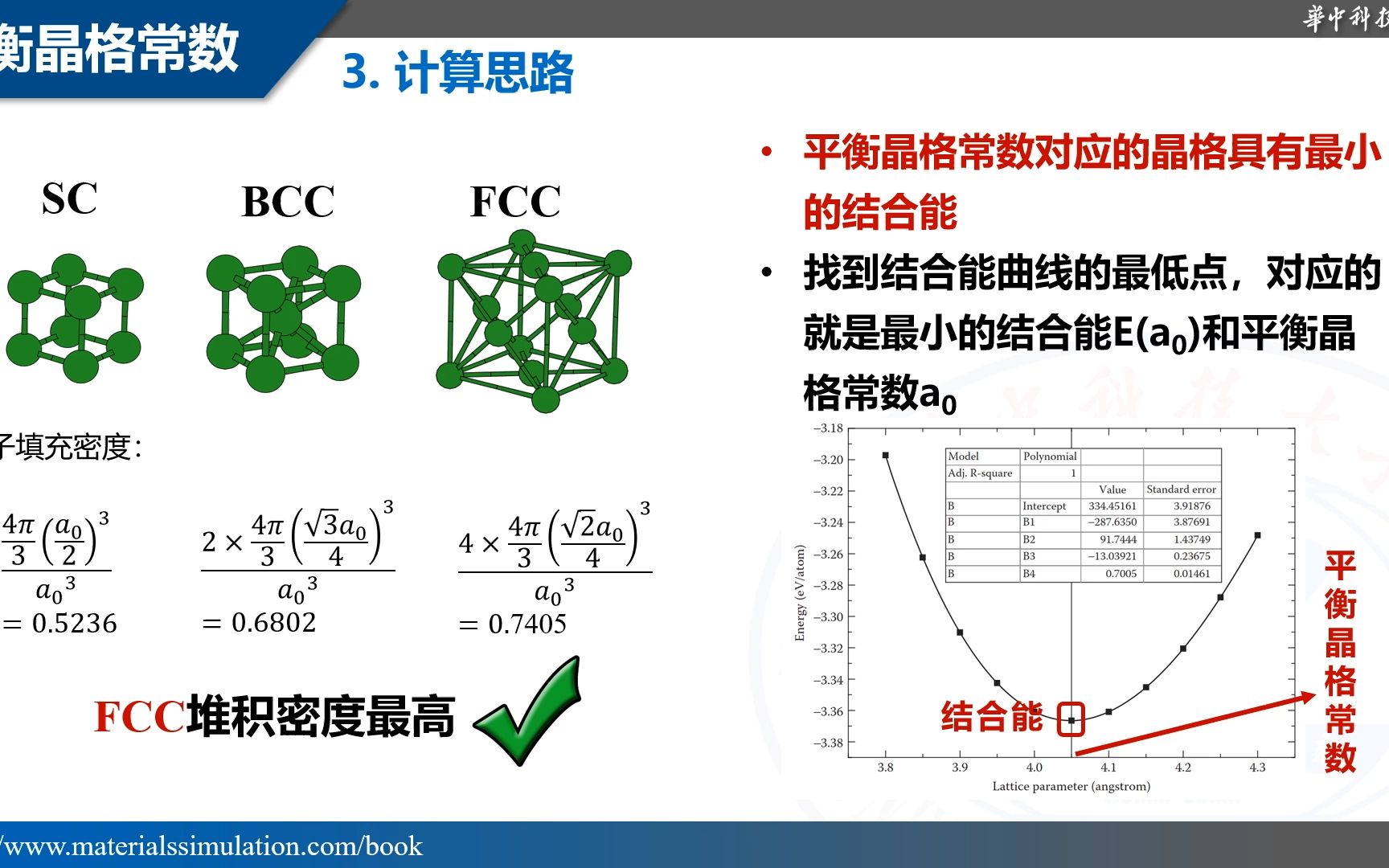 课程11part1LAMMPS平衡晶格常数计算哔哩哔哩bilibili