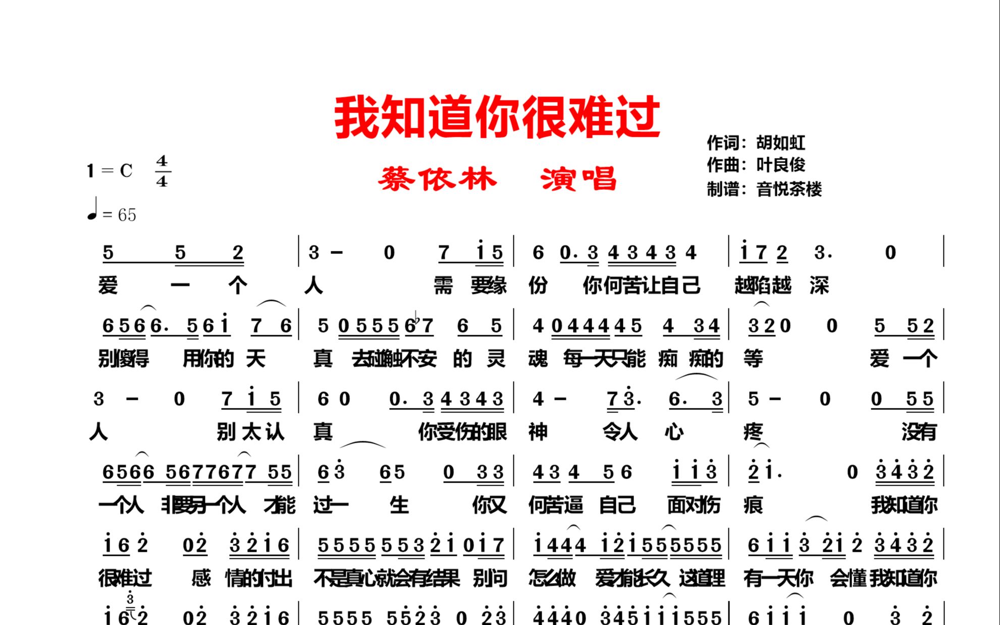 蔡依林成名曲《我知道你很难过》,感情的付出不是真心就会有结果哔哩哔哩bilibili