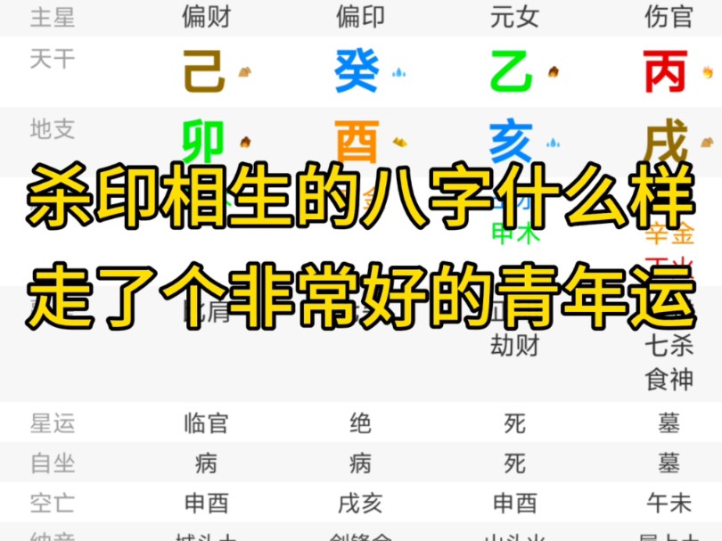 杀印相生的八字什么样?你的八字是杀印相生吗?哔哩哔哩bilibili
