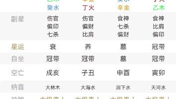 [图]教科书级顶配八字