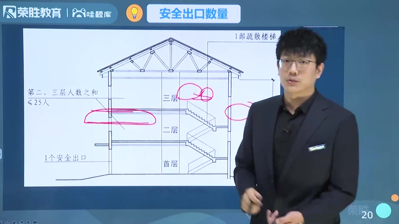 一级消防工程师职业资格考试口诀王口诀规范三合一(有讲义、押题、)哔哩哔哩bilibili