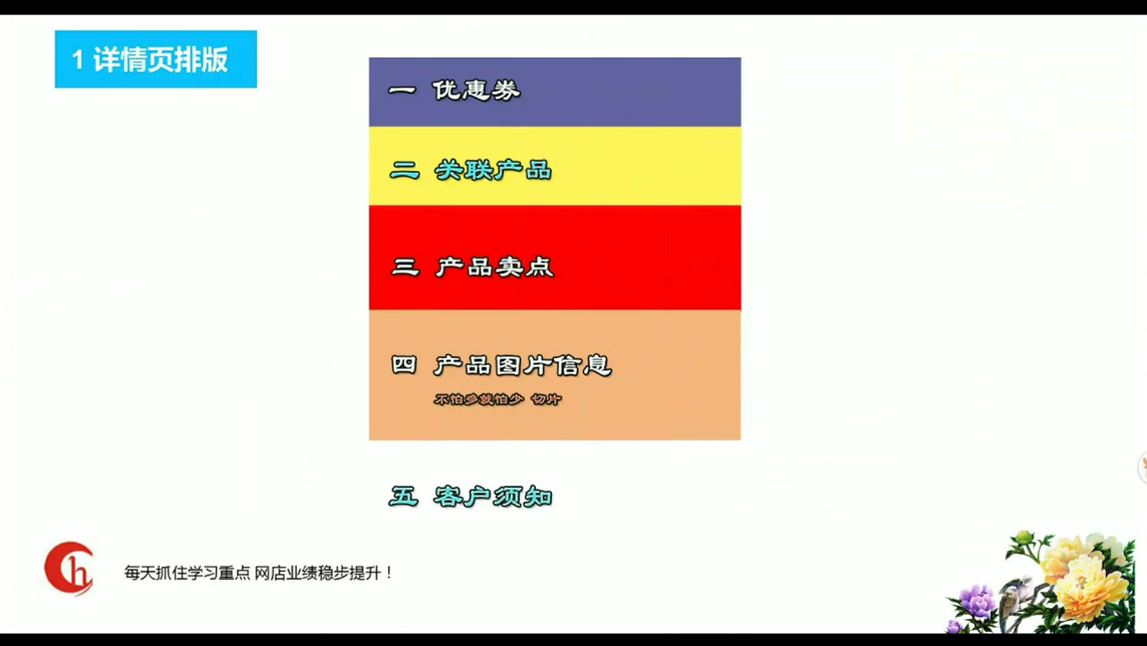 淘宝怎么开店视频,修改宝贝详情页如何排版设计哔哩哔哩bilibili