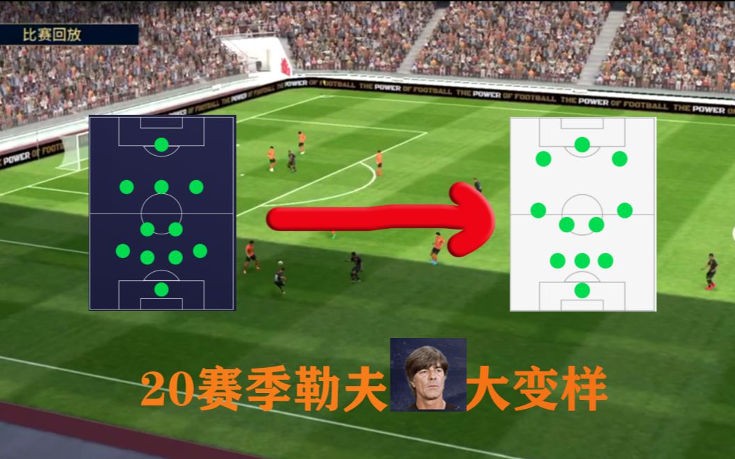 实况足球:20赛季勒夫变化解析哔哩哔哩bilibili