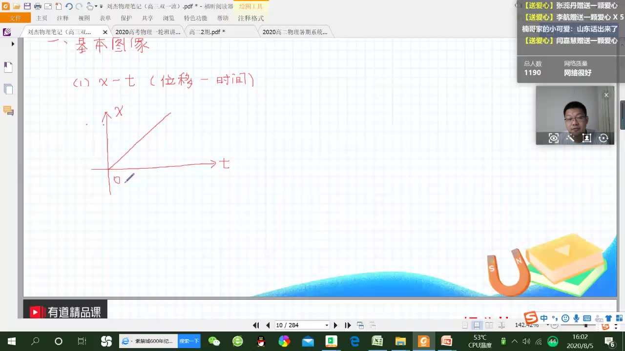 2023高考物理刘杰 刘杰带你学物理 1(2).【必修1】直线运动1~1哔哩哔哩bilibili