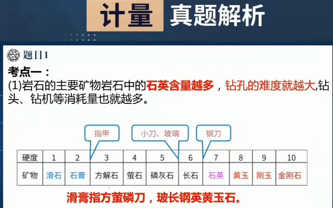 2022年一级造价工程师考试培训造价工程师报考条件报名时间哔哩哔哩bilibili