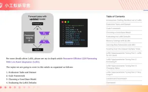 Tải video: 几百次大模型LoRA和QLoRA 微调实践的经验分享