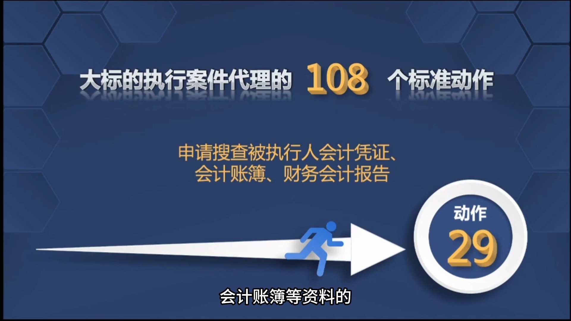 大标的执行案件代理的108个标准动作之二十九:申请搜查被执行人会计账薄哔哩哔哩bilibili