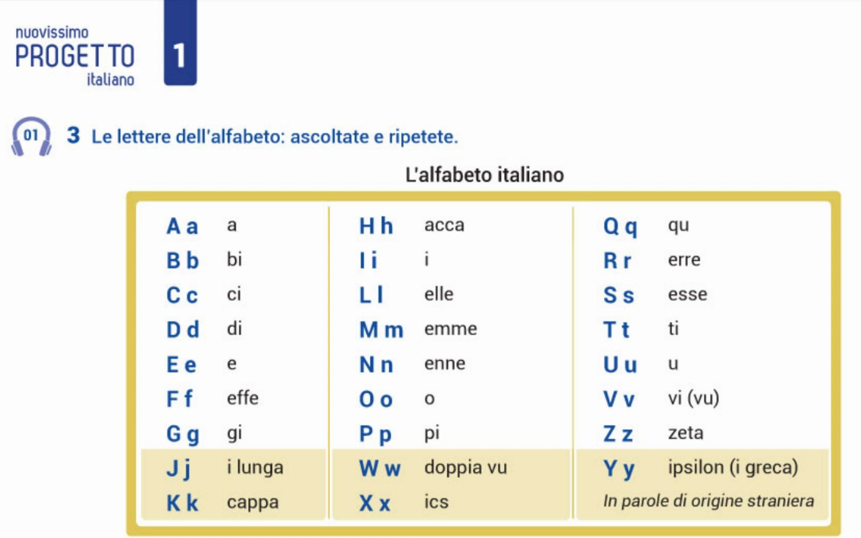 [图]新版本 新视线意大利语Nuovissimo Progetto italiano初级 原声音频配课文原文01 意大利字母表