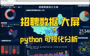 Flask框架 招聘数据可视化系统 大数据大屏 Echarts 多维度分析 计算机毕业设计 源码哔哩哔哩bilibili