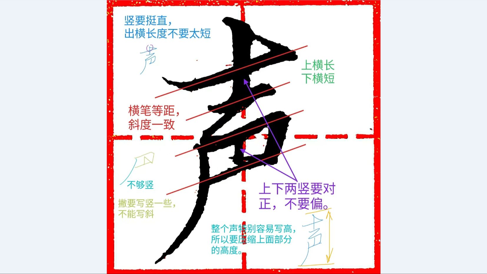 《千字文行书学习》第0220字 ▪ 声哔哩哔哩bilibili