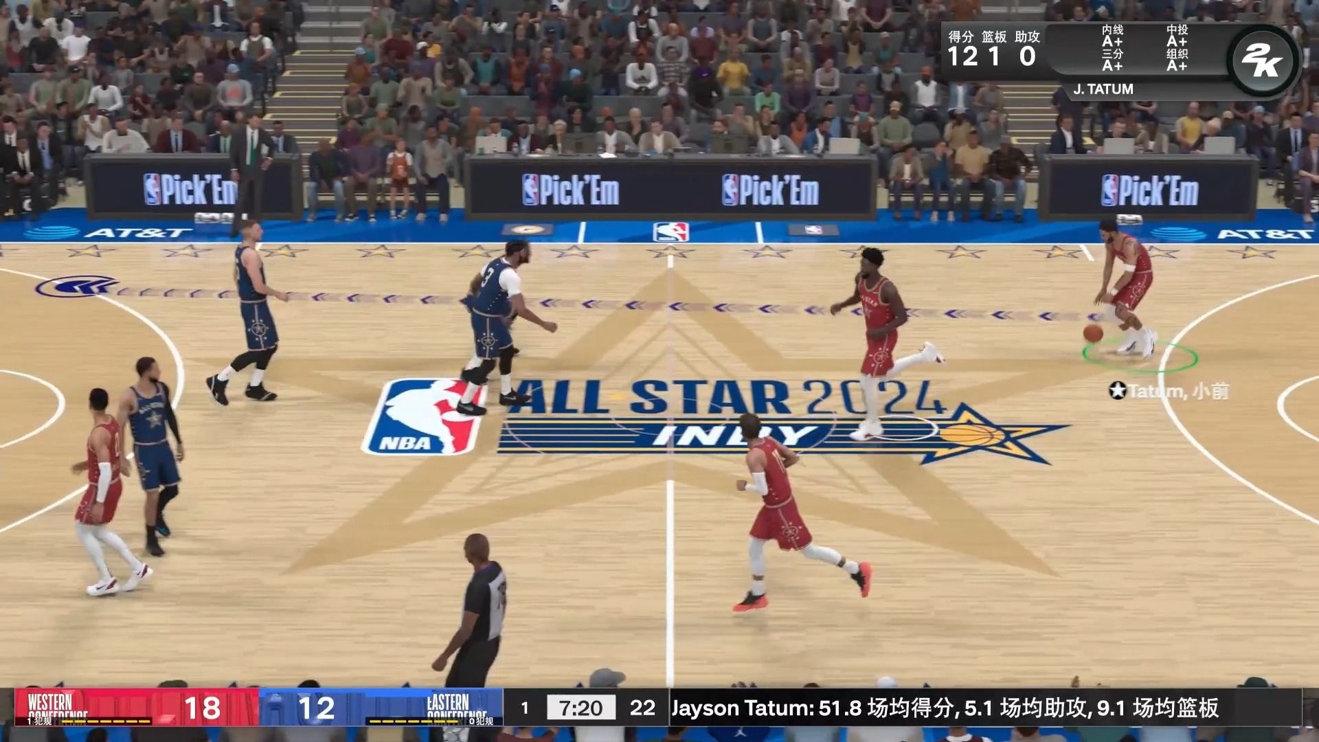 2024印第安纳全明星周末正赛日 西部明星队 vs 东部明星队 第一节