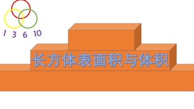 五年级下册表面积体积容积公式 哔哩哔哩 つロ干杯 Bilibili