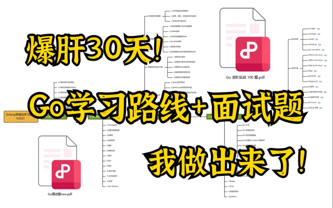 【爆肝30天】适合所有零基础人群的golang学习路线+golang面试题,我给整理出来了,java程序员跳槽必备!零基础学云原生/k8s/golang哔哩哔哩bilibili