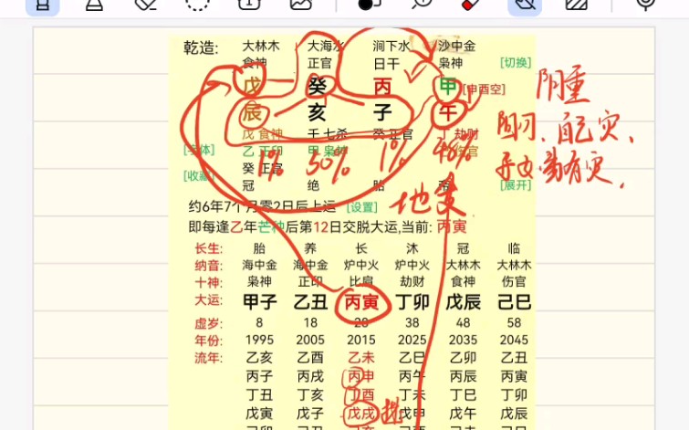 【八字教学】带你一步一步用盲派理论看一生起伏(2)哔哩哔哩bilibili