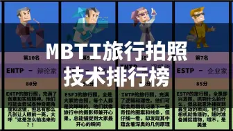 下载视频: 【MBTI】16人格旅行拍照技术排行榜