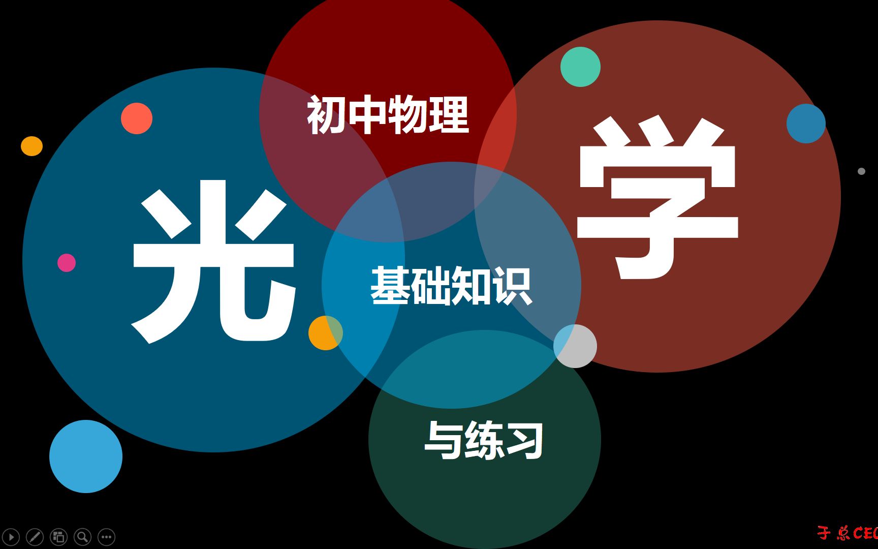 [图]【宝藏】初中物理 光学 八年级物理 凸透镜成像 折射 反射 光学作图 平面镜成像 小孔成像 光的直线传播