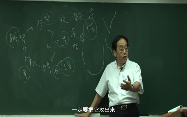 [图]倪海厦人纪系列【神农本草经】五味之用：苦味