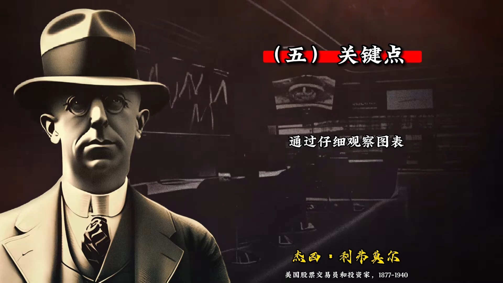 杰西·利弗莫尔交易策略与心得