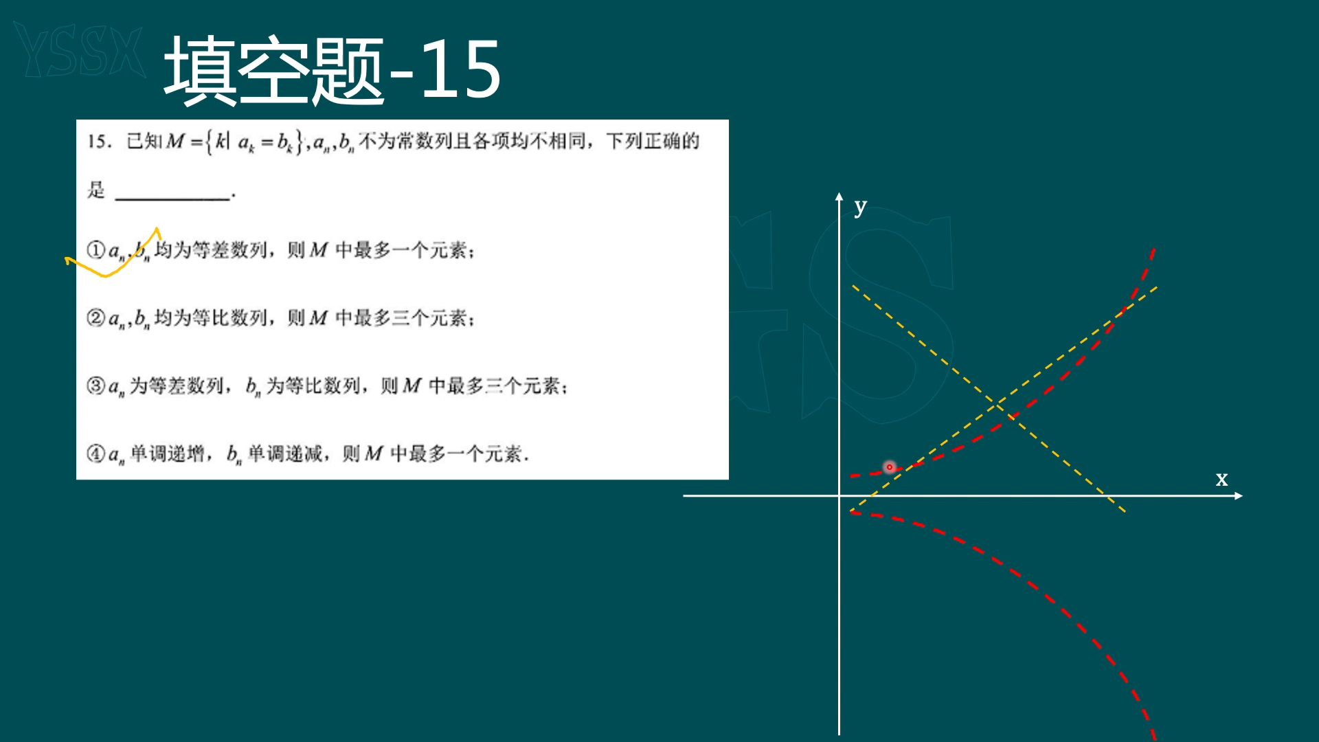 高考2821答案_高考考试答案2021_2024高考试题及答案