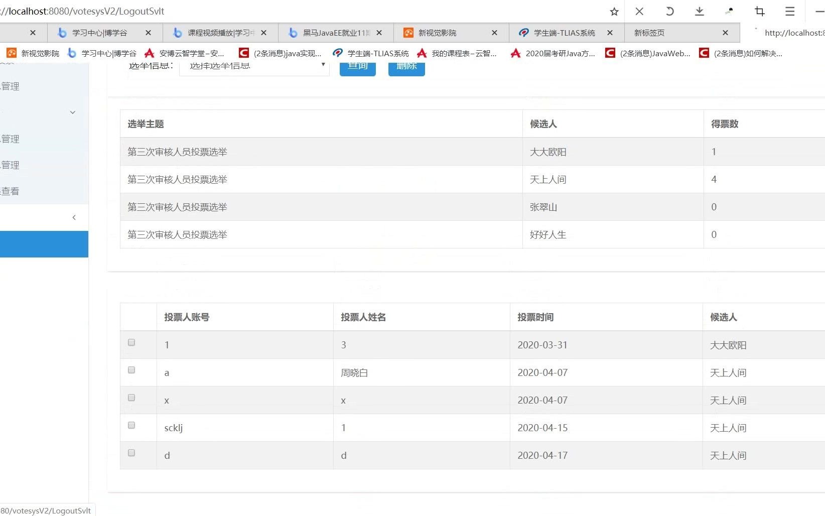 jsp serlvet 网上投票管理系统 myeclipse 开发哔哩哔哩bilibili