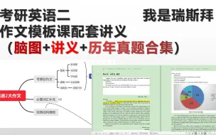 Download Video: 2021考研英语二作文模板课---柱状图