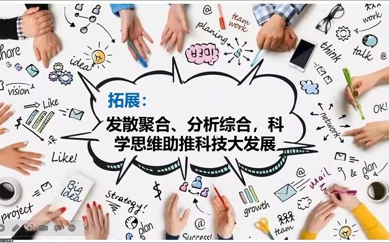 逻辑与思维:发散思维与聚合思维的方法哔哩哔哩bilibili