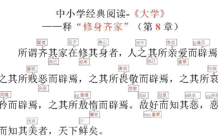 [图]《大学》第八章，孔子的学生曾子教导我们，如何修养身心管理家庭