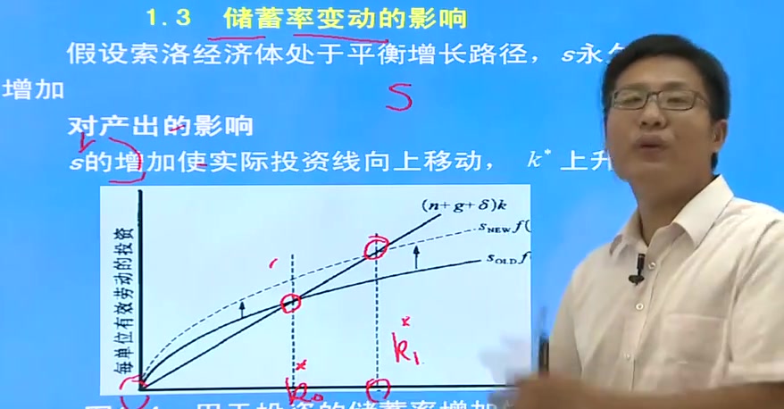 [图]2024年考研资料 本科复习 罗默《高级宏观经济学》（第3版）网授精讲班【教材精讲+经典考题串讲】