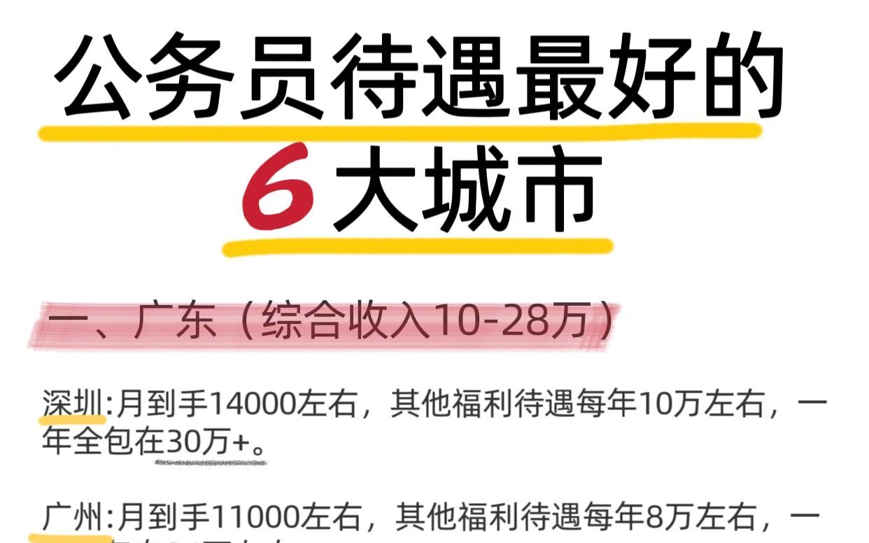 公务员待遇最好的六大地区!不考后悔!这些性价比高的地区,你们一定要知道!哔哩哔哩bilibili