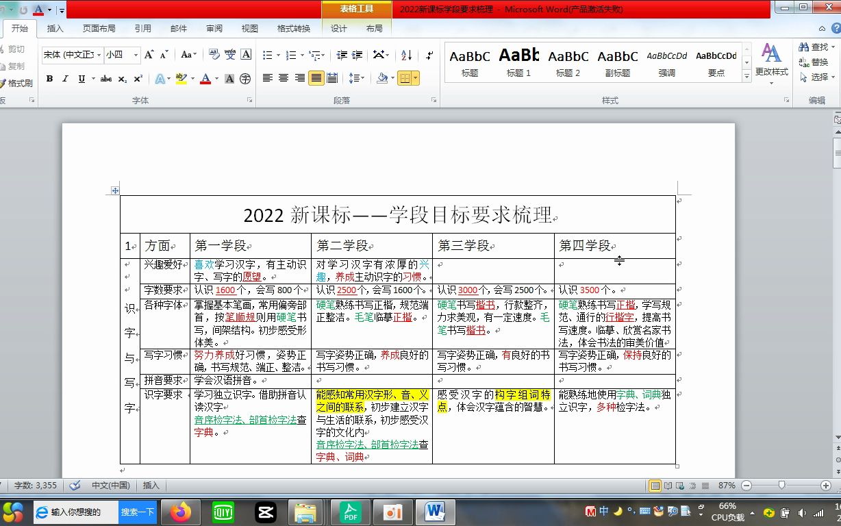 带背《义务教育语文课程标准2022版》[三、课程目标]学段目标哔哩哔哩bilibili